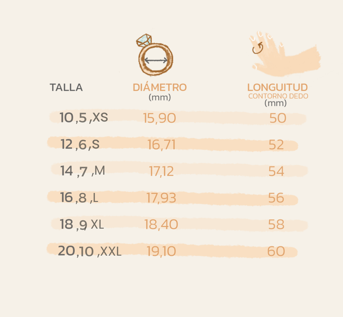 ANILLO ADA